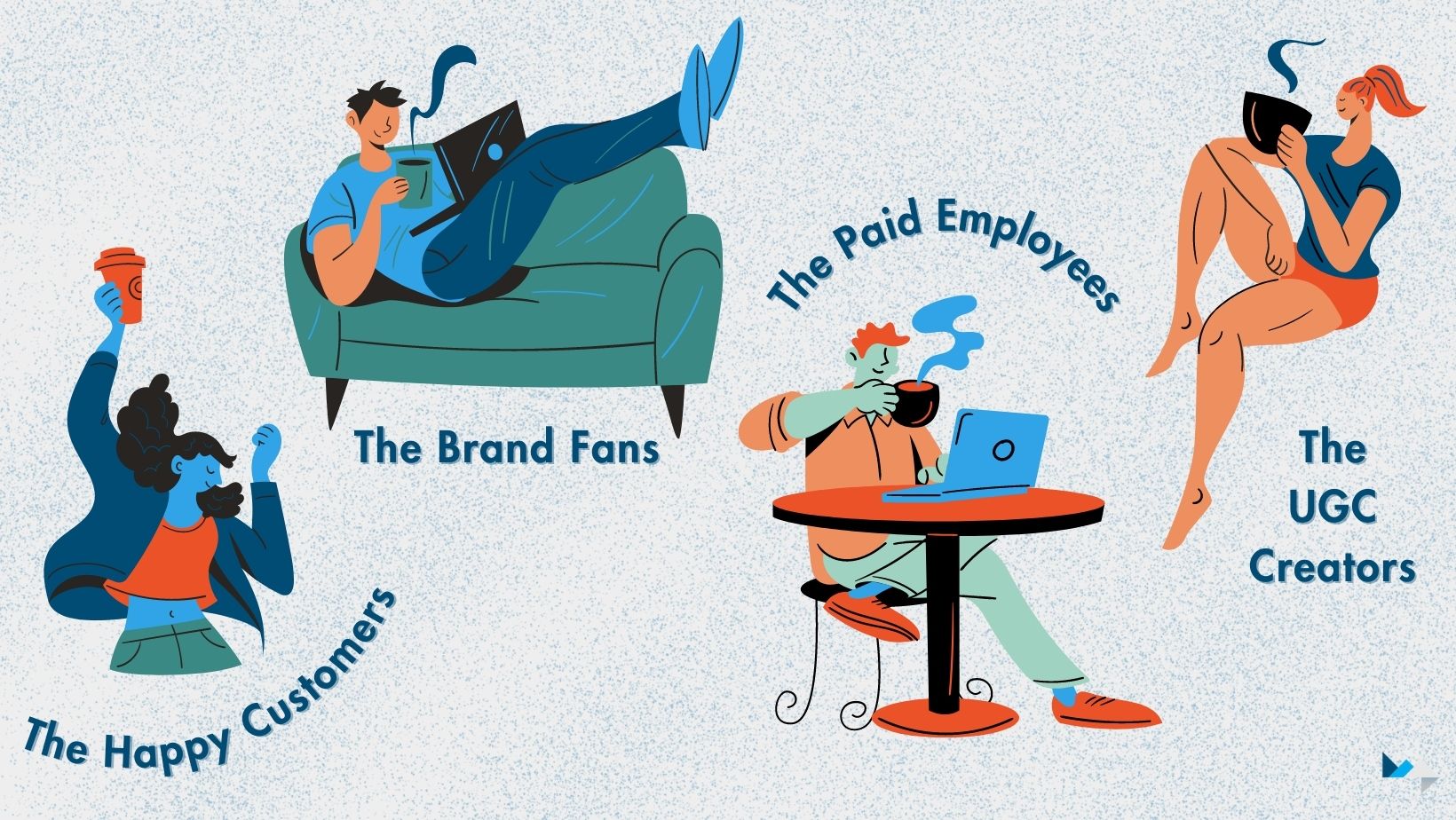 The Value of User-Generated Content (UGC) - HMG Creative